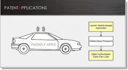 Apple_Patent_Auto.jpg