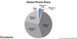 localytics-1.jpg localytics-1.jpg
