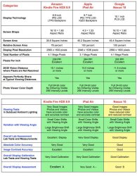 iPadAir-KindleFire-Nexus.jpg iPadAir-KindleFire-Nexus.jpg