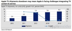 appletv131112-1.jpg