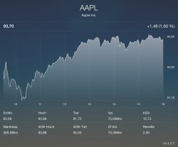 aktieapple.jpg
