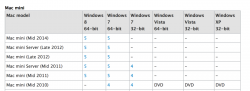 mac mini mid2014.png
