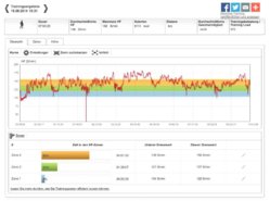 Spinbike-Event.jpg