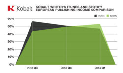 11006-3551-141105-Kobalt-l.jpg