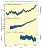 Klimabericht-ipcc-2007-4.png