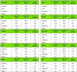 Kantar.Q32014.jpg