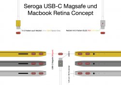 USB-C Magsafe und Macbook Retina Concept.jpg