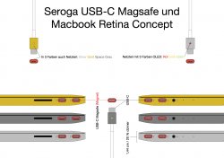 USB-C Magsafe und Macbook Retina Concept.jpg USB-C Magsafe und Macbook Retina Concept.jpg