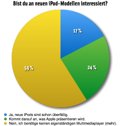 fdw-ipod.png