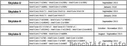 12984-7316-intel-skylake-schedule-l.jpg