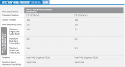 skylake_xeon mobile.png