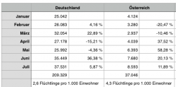 Bildschirmfoto 2015-09-06 um 19.15.29.png