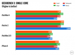 ipad-mini-4-preview.001-980x720.png