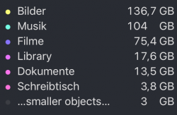 Bildschirmfoto 2015-12-23 um 14.20.46.png