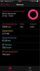 Aktivitäten App Juni 2015.jpg