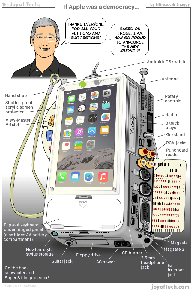 Joy of Tech Apple Comic