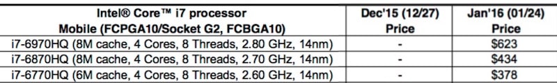 Intel Skylake Preisliste