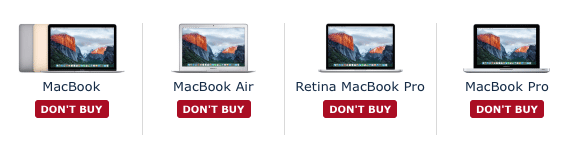 MacRumors Buyer's Guide MacBooks