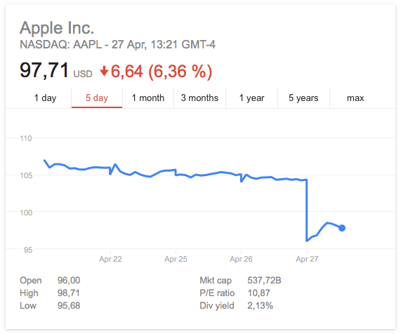 aapl.png