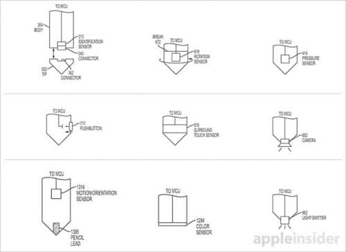 16752-13787-160503-Pencil-l-500x365.jpg