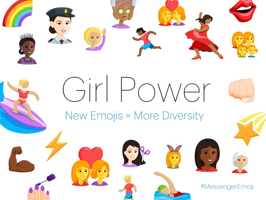 Facebook Messenger Emojis