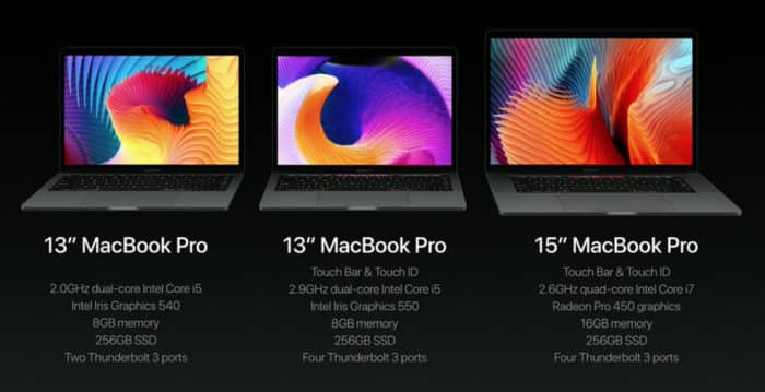 macbook-pro-lineup-700x359.jpg