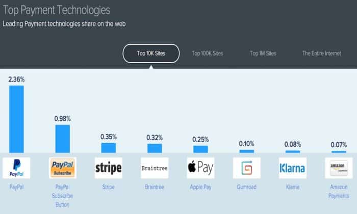 ApplePay1Month-700x420.jpg