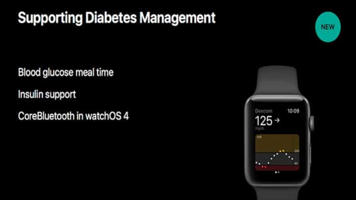 watchOS4-Health-Diabetes-700x394.jpg