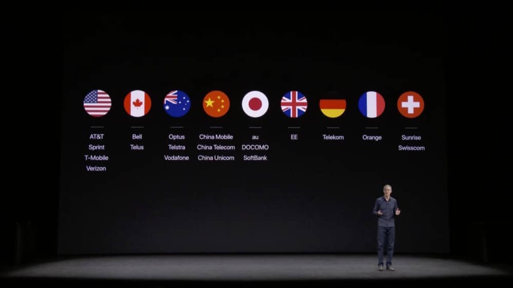 Apple Watch Series 3 LTE startet bei Vodafone Deutschland