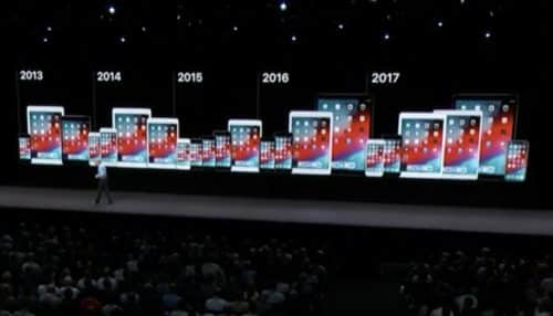 iOS 12 auf 78 % aller Geräte der letzten vier Jahre installiert