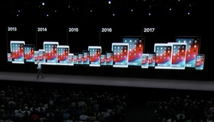 WWDC18-iOS-12-Timeline-2-700x400.jpg