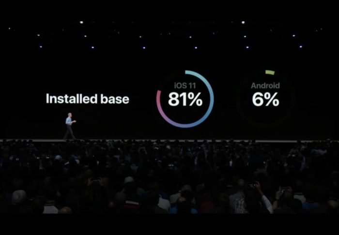 WWDC18-iOS-Android-700x486.jpg