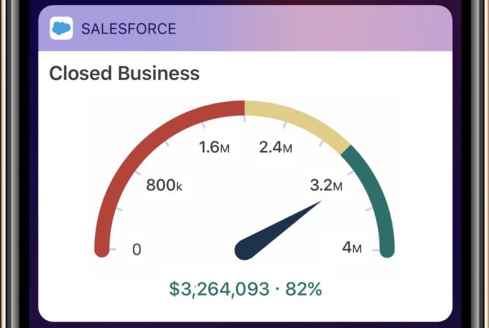 Salesforce-700x470.jpg