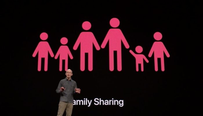 Family Sharing