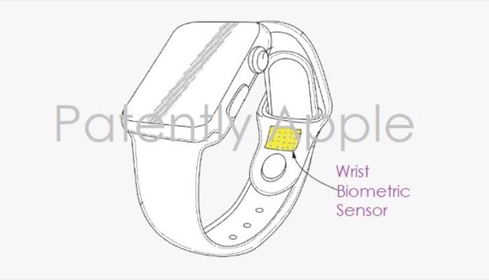 Apple-Watch-Armband-Patent-700x401.jpg