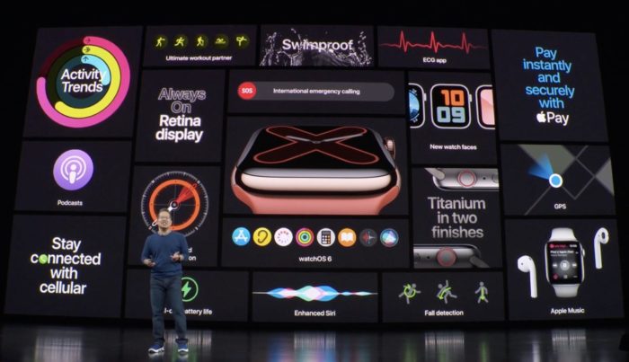 apple-watch-series5-event-700x403.jpg