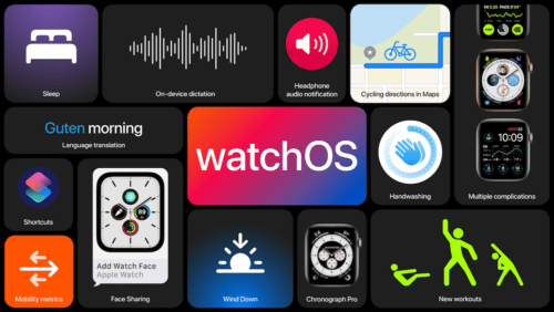 Apple-Watch-500x282.png