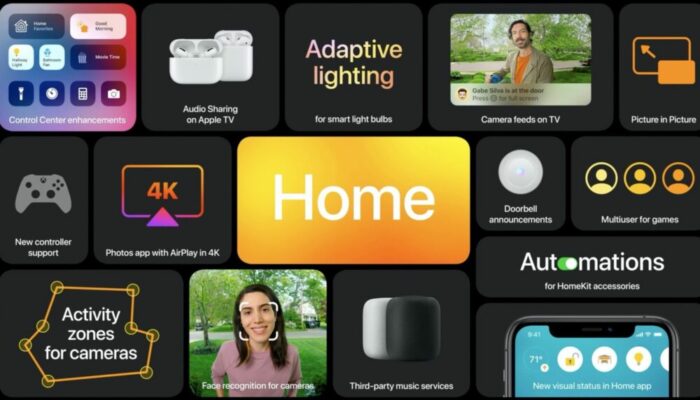 WWDC20-Home-HomePod-AirPlay-AirPods-700x400.jpg