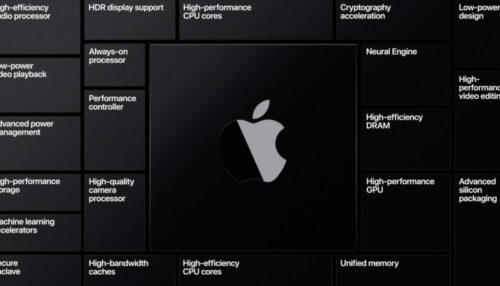 ATEP600 Warum Apple Intel auf den ARM nimmt