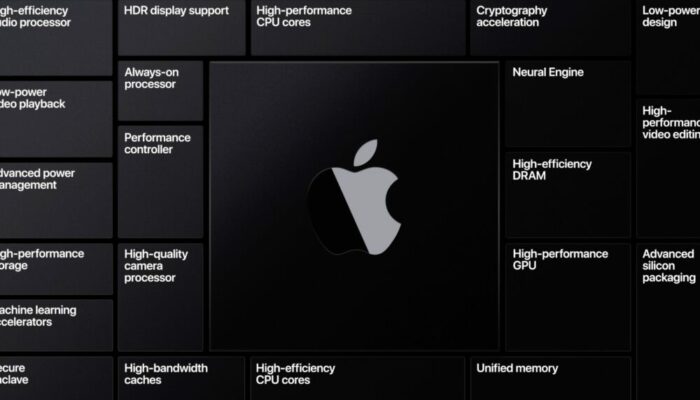 WWDC2020-Apple-Silicon-Features-700x400.jpg