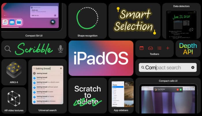 iPadOS 14 Übersicht