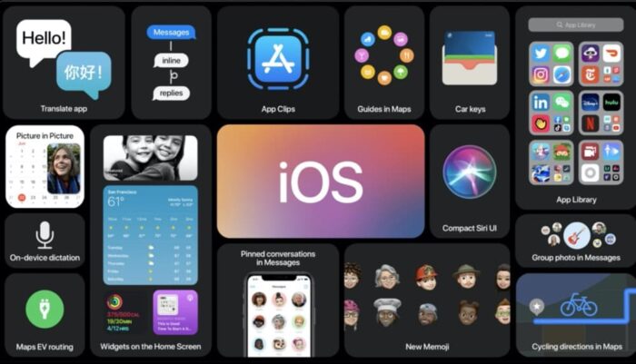 WWDC2020-iOS14-Features-700x401.jpg