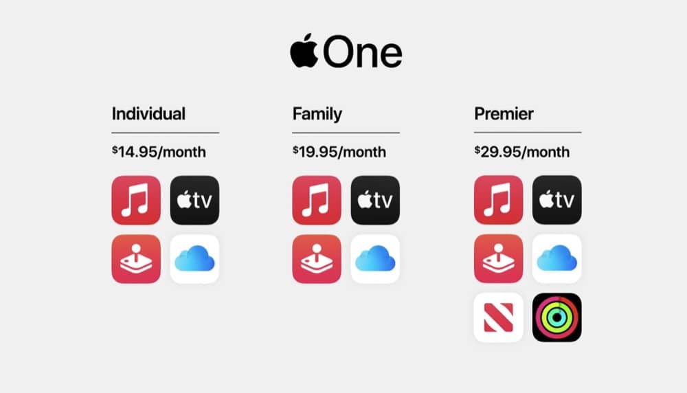 Apple One Premium startet in Deutschland