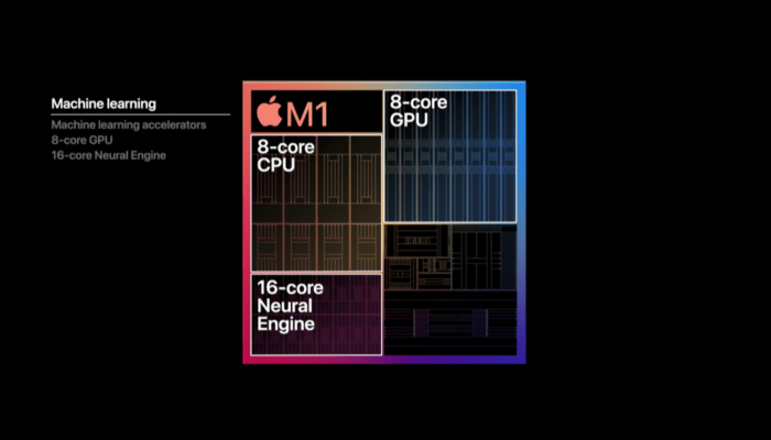 One-More-Thing-Keynote-2020-M1-Schema-2-700x400.png