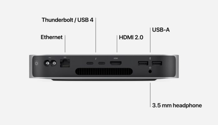 Mac mini 2020 M1 Anschlüsse