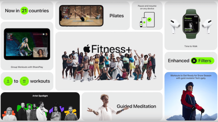 fitnessplus-700x393.png