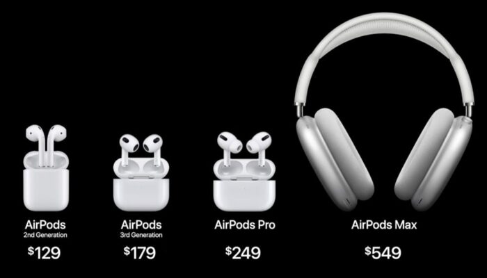 Unleashed-AirPods-3-LineUp-700x400.jpg