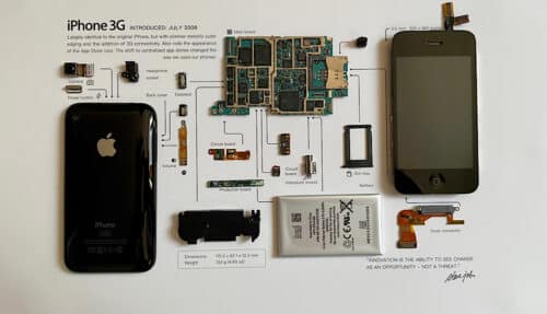 Ausprobiert: GRID® 3G iPhone gerahmt