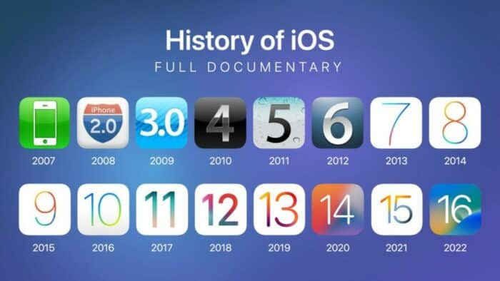 Die Geschichte von iOS