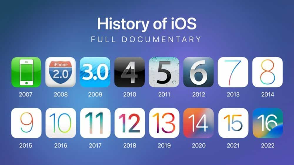 Video: Die Geschichte von iOS